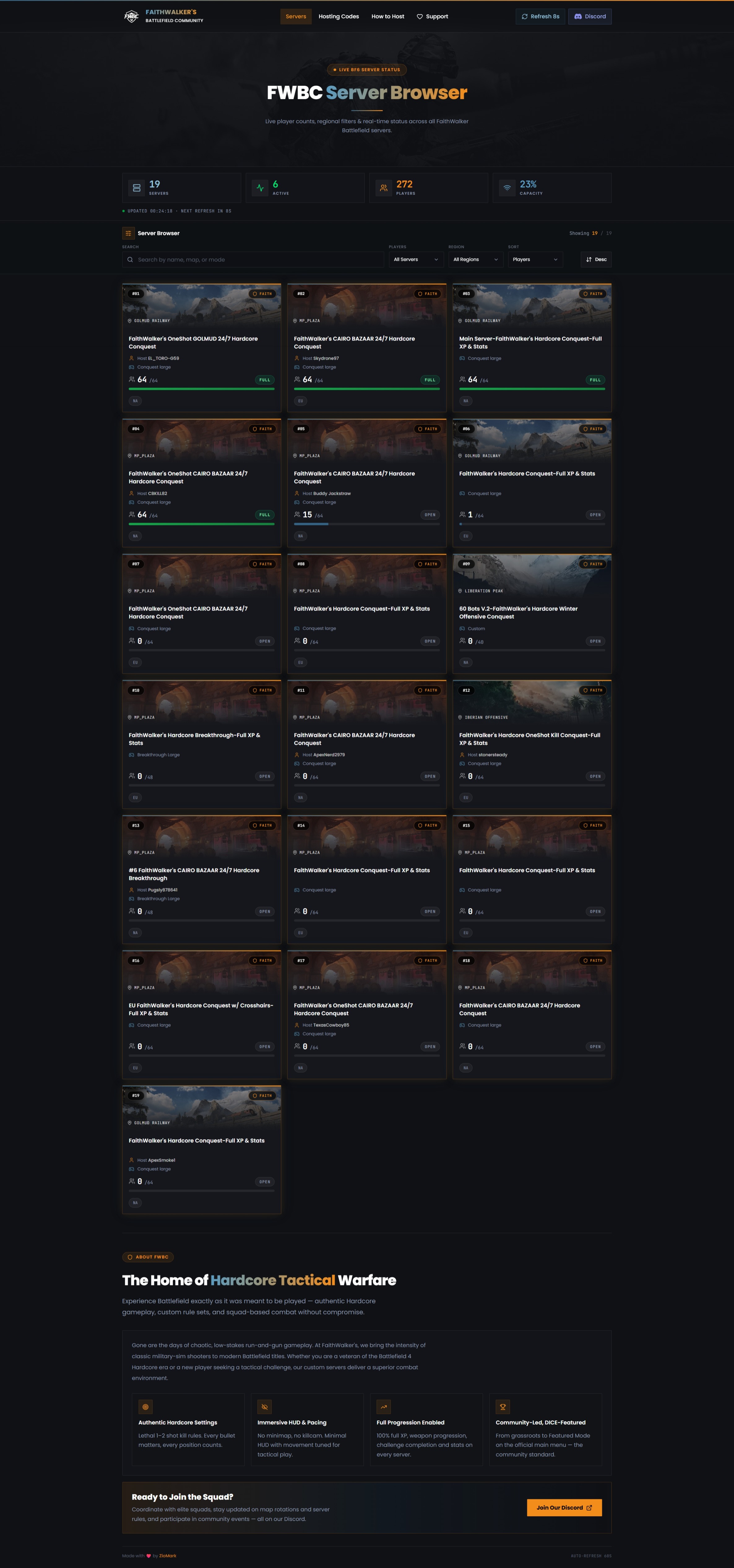 FaithWalker's Battlefield Community