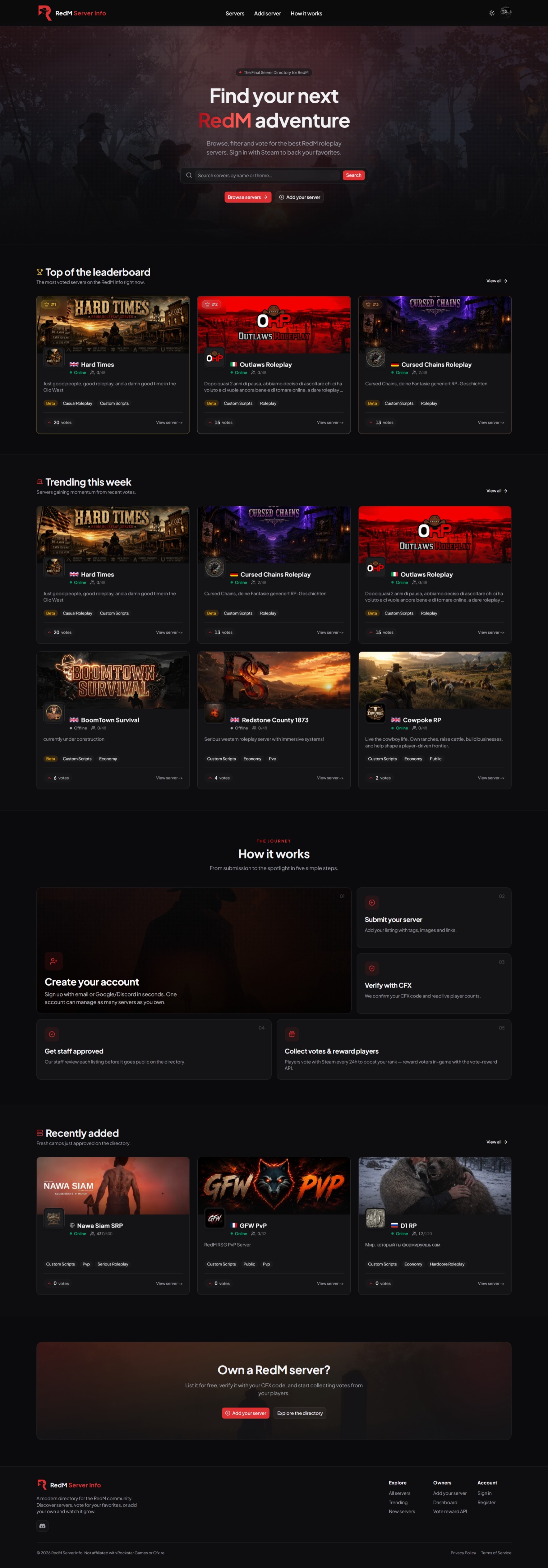 RedM Info